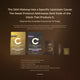 Complete Circadian Alignment Bundle (pre-order)